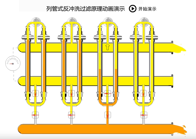 The role of tubular automatic backwash filter in oilfield reinjection water filtration