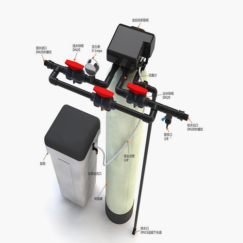 Удивительная система водоумягчения и очистки воды